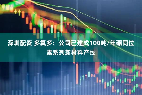 深圳配资 多氟多：公司已建成100吨/年硼同位素系列新材料产线