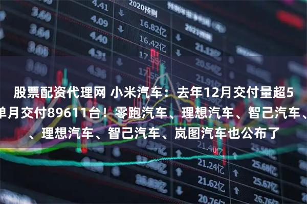 股票配资代理网 小米汽车：去年12月交付量超5万台！鸿蒙智行：单月交付89611台！零跑汽车、理想汽车、智己汽车、岚图汽车也公布了